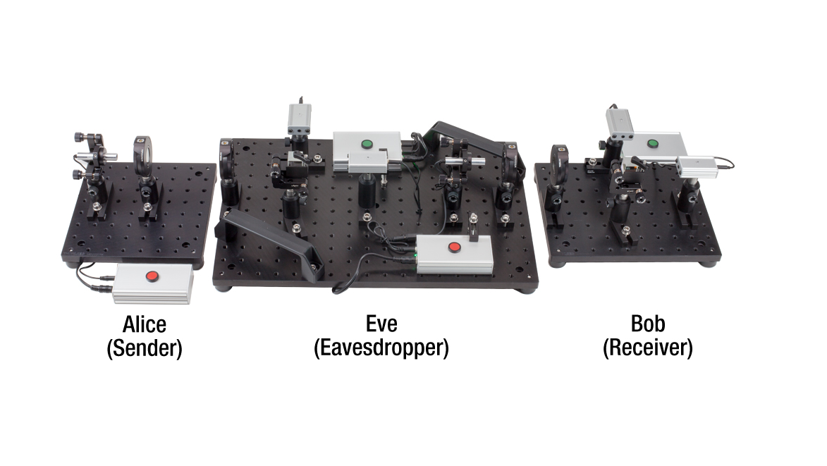 Set experimental criptografie cuantica 08675-00
